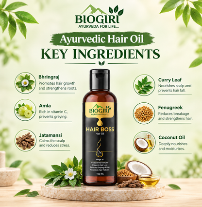 Biogiri Hair Boss | Helps Increase Hair Volume, Prevent Hair Loss & Nourish Hair Follicles | 100ml