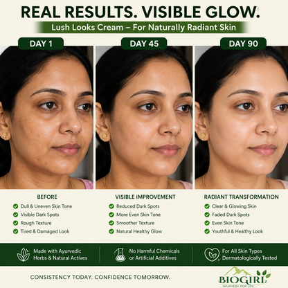Biogiri Lush Looks Cream Powered by Kumkumadi Oil for Hyperpigmentation & Dark circles- Suitable for All Skin Types