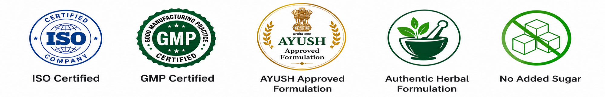 Five certification and feature icons on a white background: ISO Certified, GMP Certified, AYUSH Approved Formulation, Authentic Herbal Formulation, and No Added Sugar.