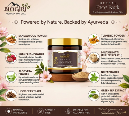 Biogiri Herbal Face Pack – Ayurvedic Neem, Multani Mitti & Lal Chandan Face Pack for Glowing, Clear & Even-Toned Skin – 100g