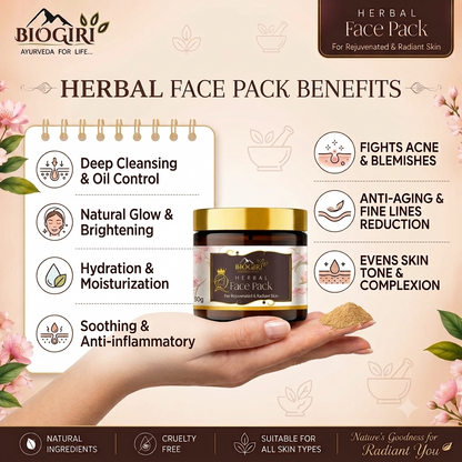 Biogiri Herbal Face Pack – Ayurvedic Neem, Multani Mitti & Lal Chandan Face Pack for Glowing, Clear & Even-Toned Skin – 100g
