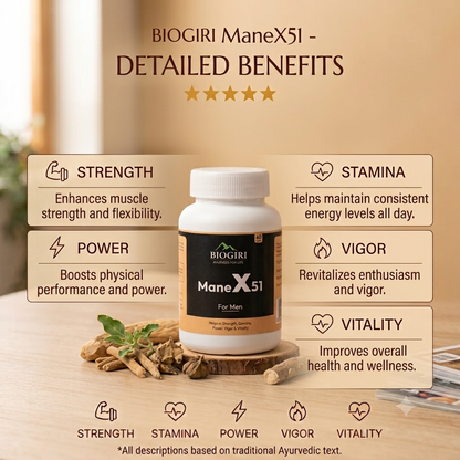 Biogiri Manex 51 Capsules – Ayurvedic Herbal Blend with Salam Panja, Akarkara & Jaiphal for Men’s Strength, Stamina & Vitality – 60 Capsules